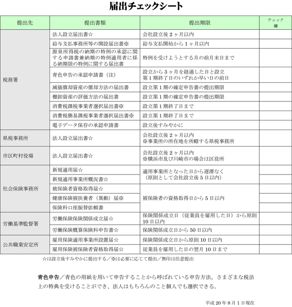 会社設立時の届出チェックシート